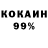 Кодеиновый сироп Lean Purple Drank Dmytro Korniychuk